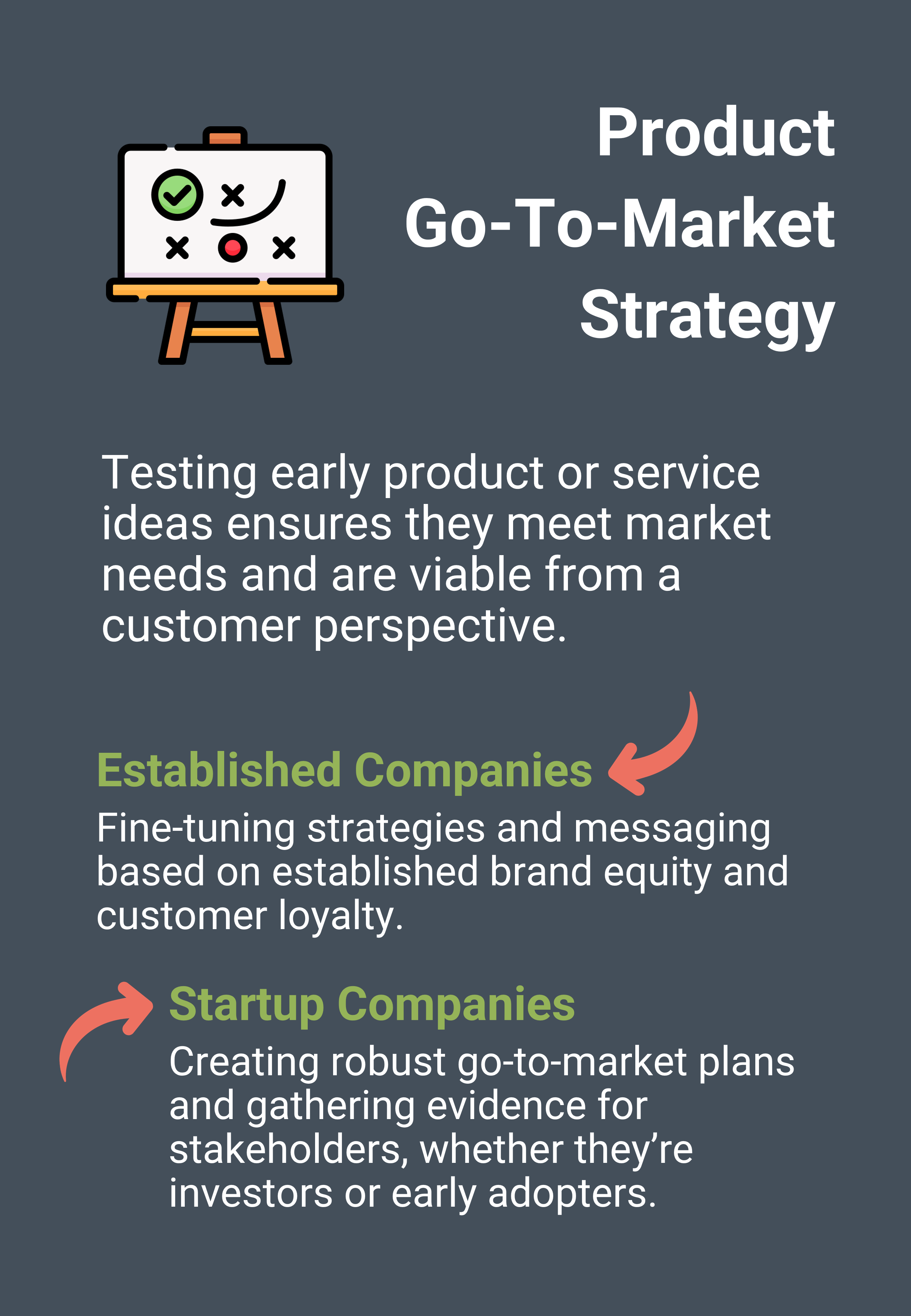 Product Go-to-Market Strategy