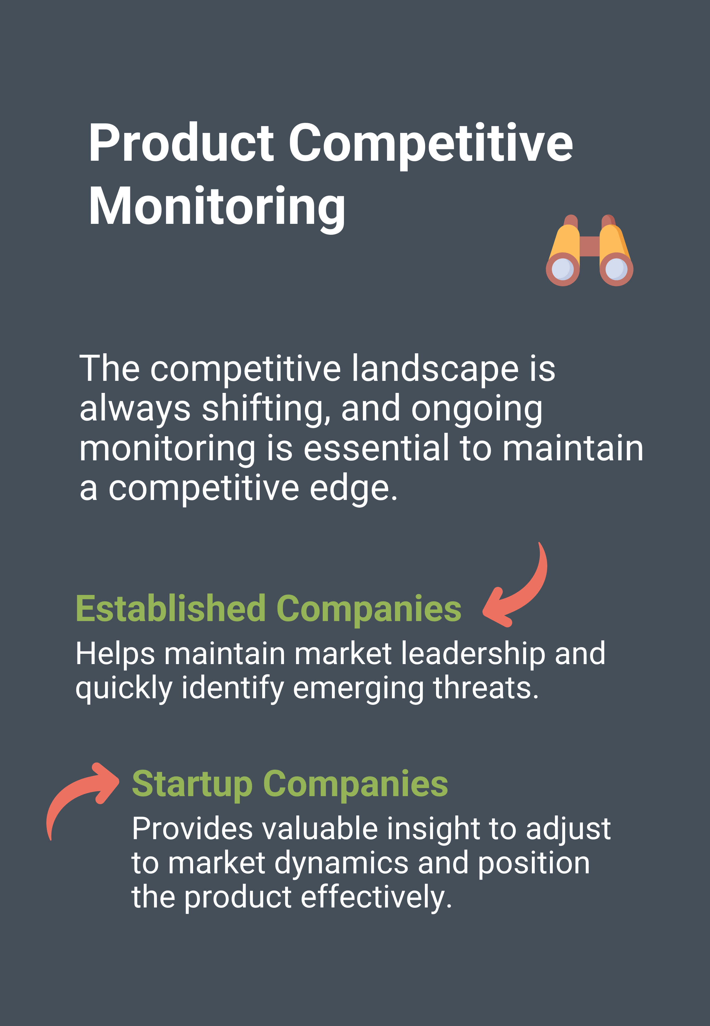 Product Competitive Monitoring