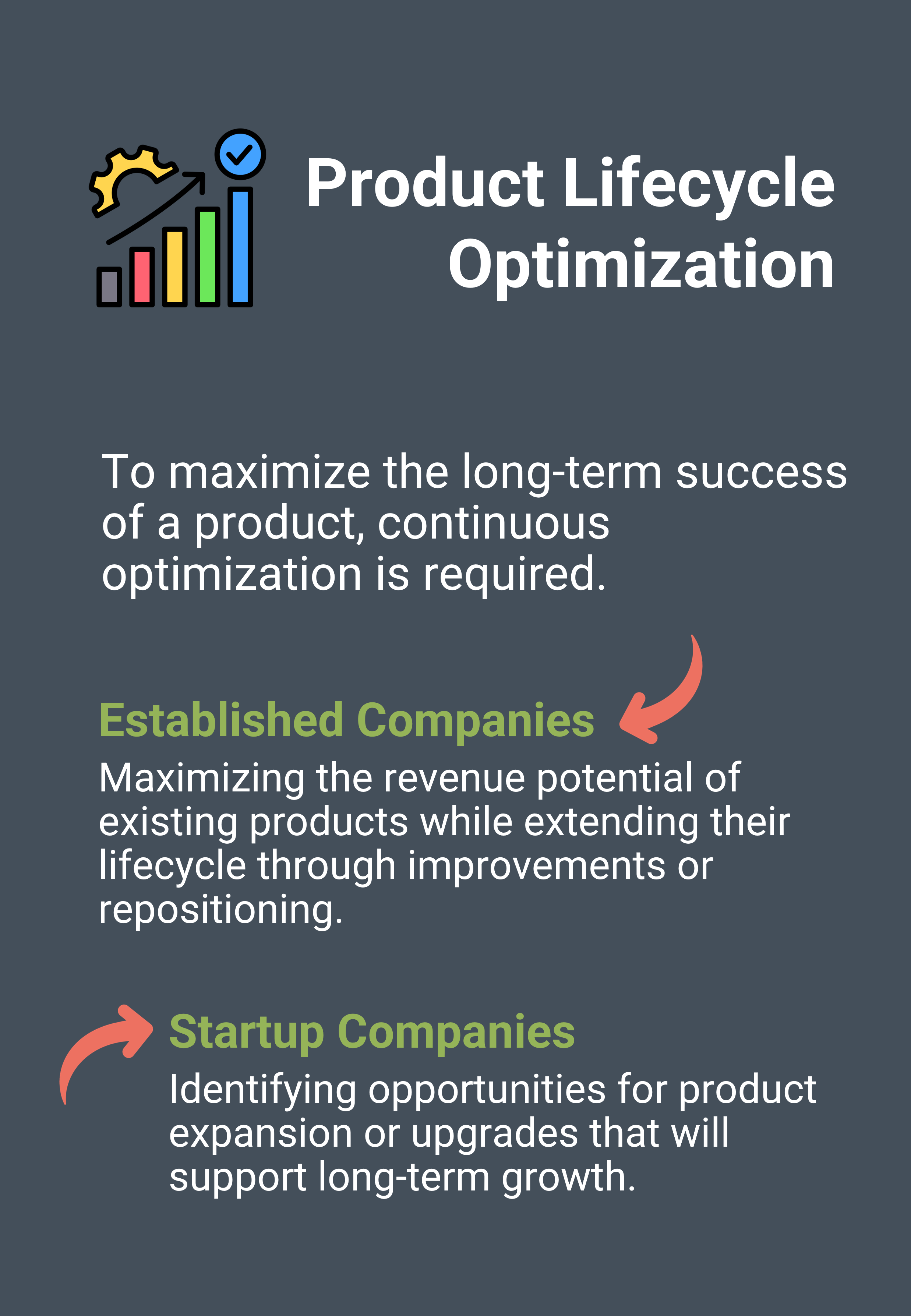Product Lifecycle Optimization